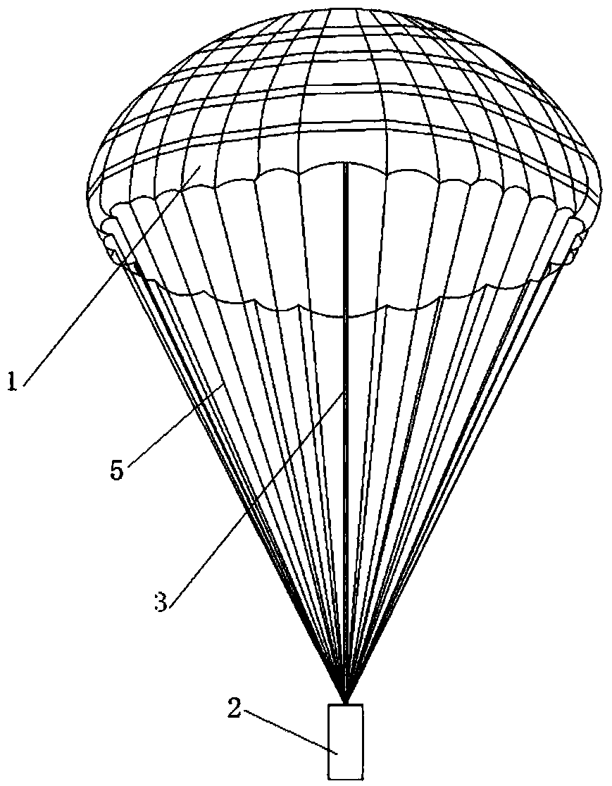 Powerful rope-controlled cushioning parachute