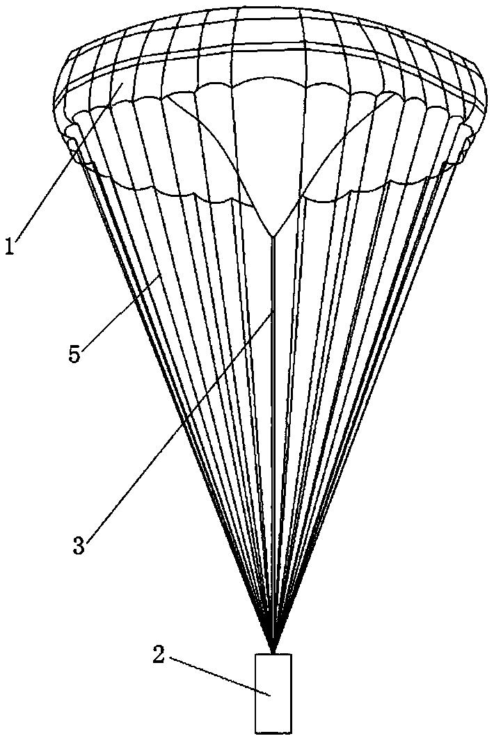 Powerful rope-controlled cushioning parachute