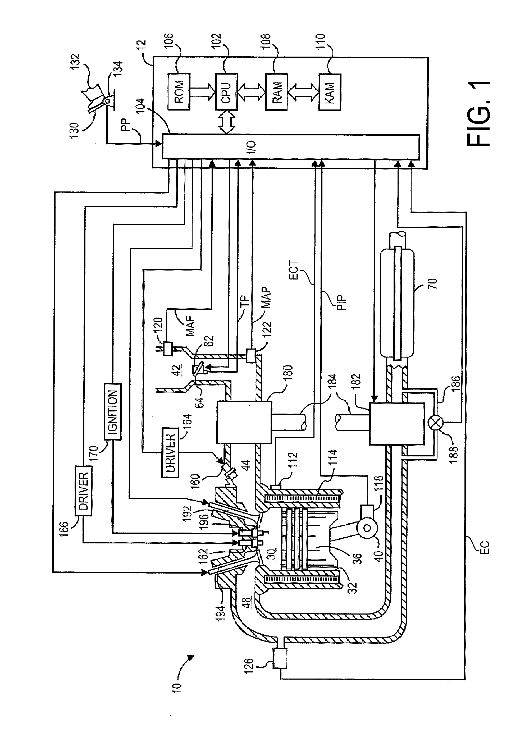 Engine boost control for multi-fuel engine