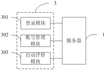 Automatic evaluation system of diagnosis and treatment correctness on the basis of virtual case