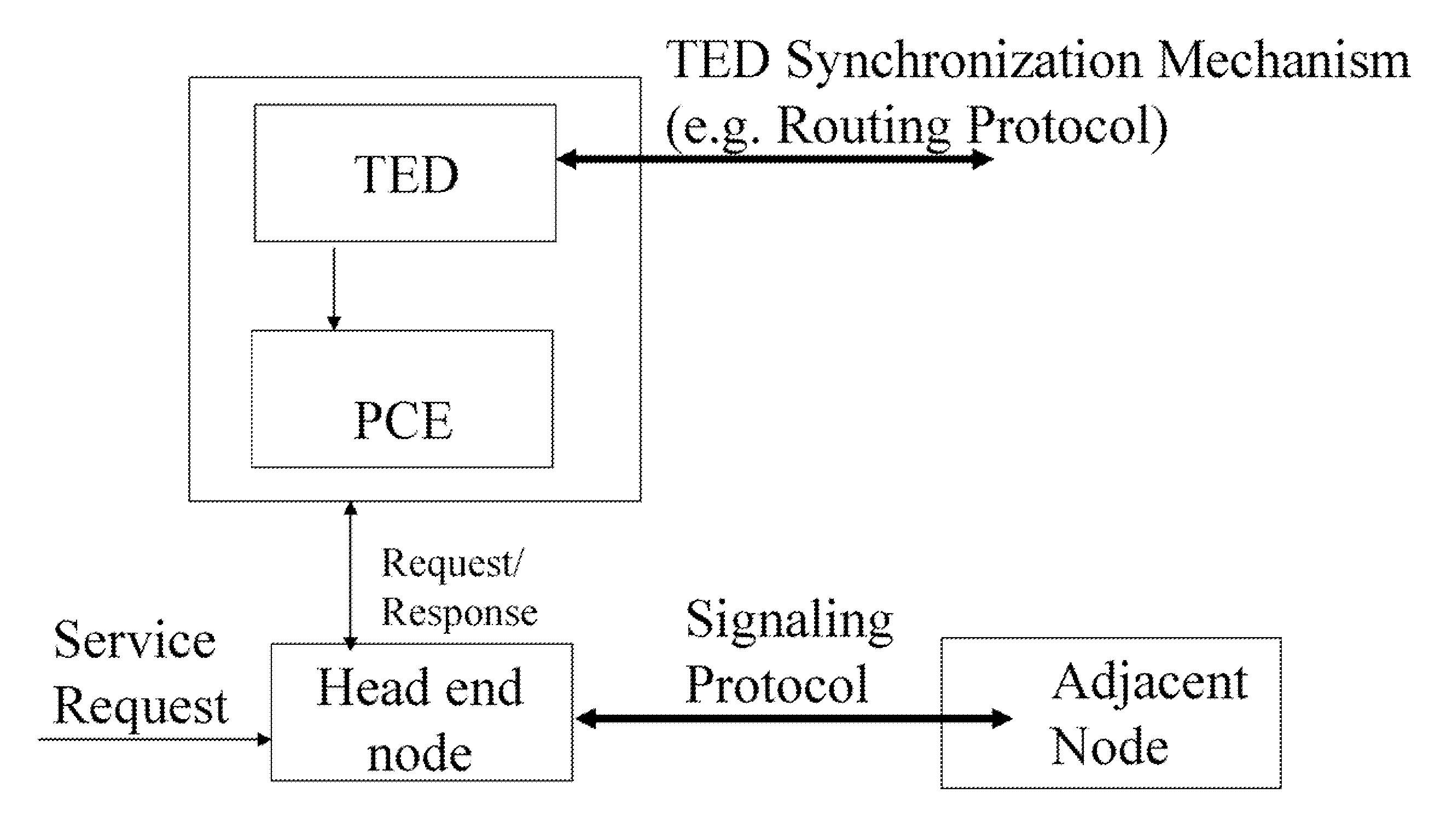 Optimal Path Selection for Accessing Networked Applications