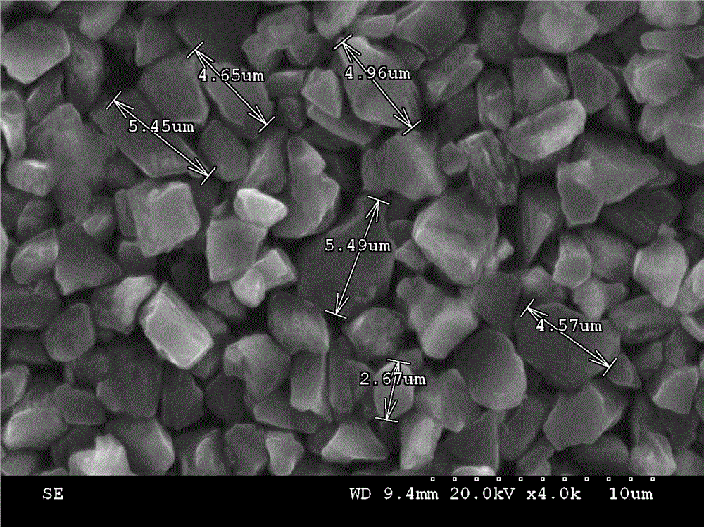 Titanizing process for superhard material micro powder