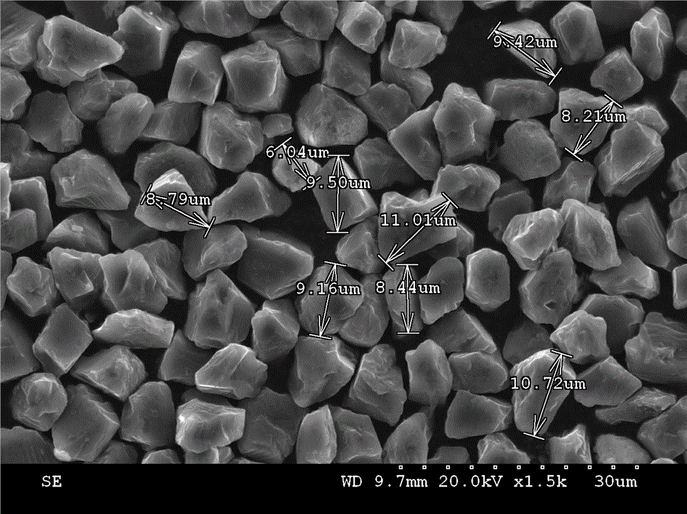 Titanizing process for superhard material micro powder