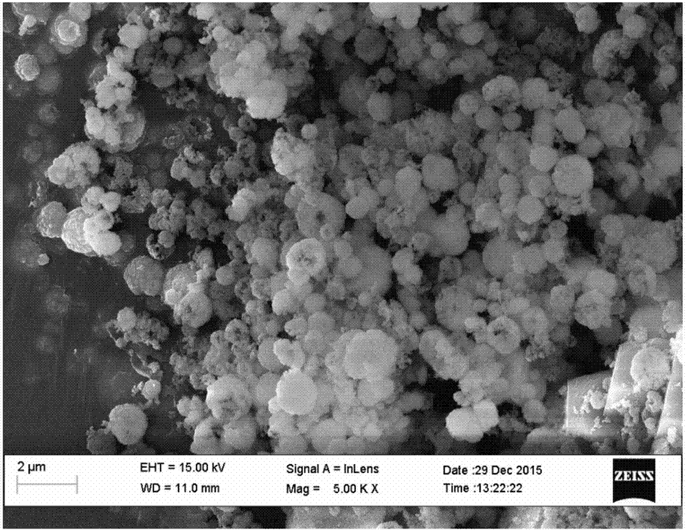 A simple and convenient method for preparing calcium carbonate hollow microspheres