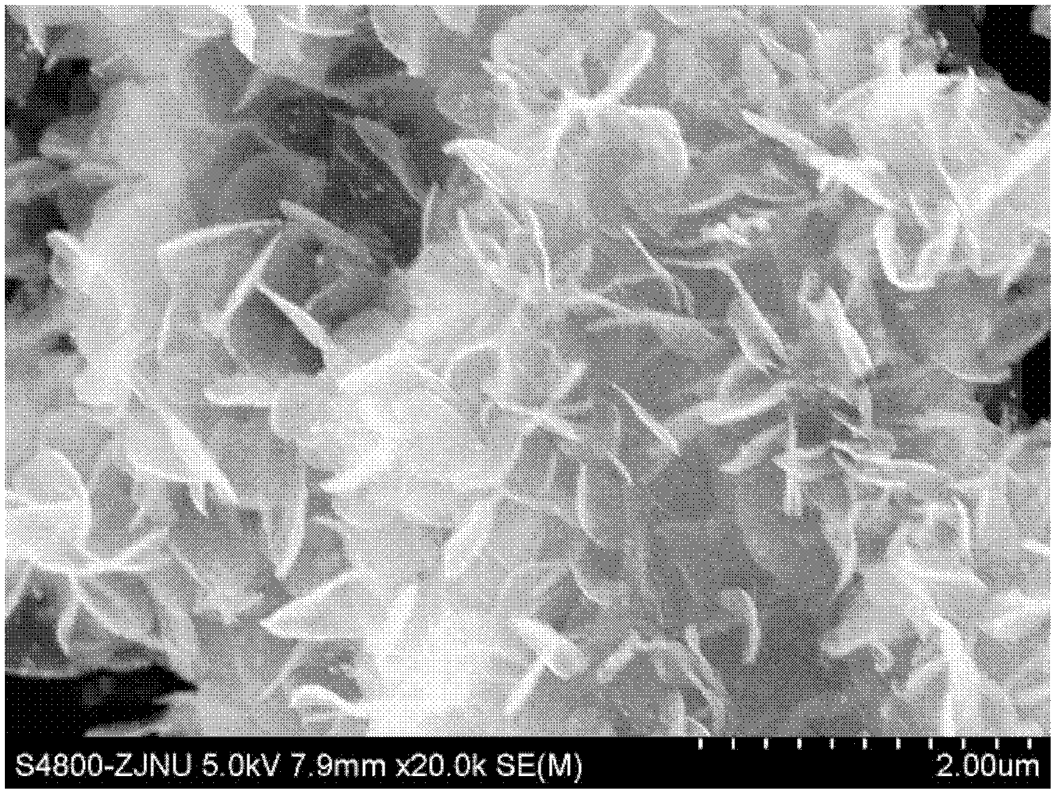 Preparation method for nickel/graphene nanometer compound material