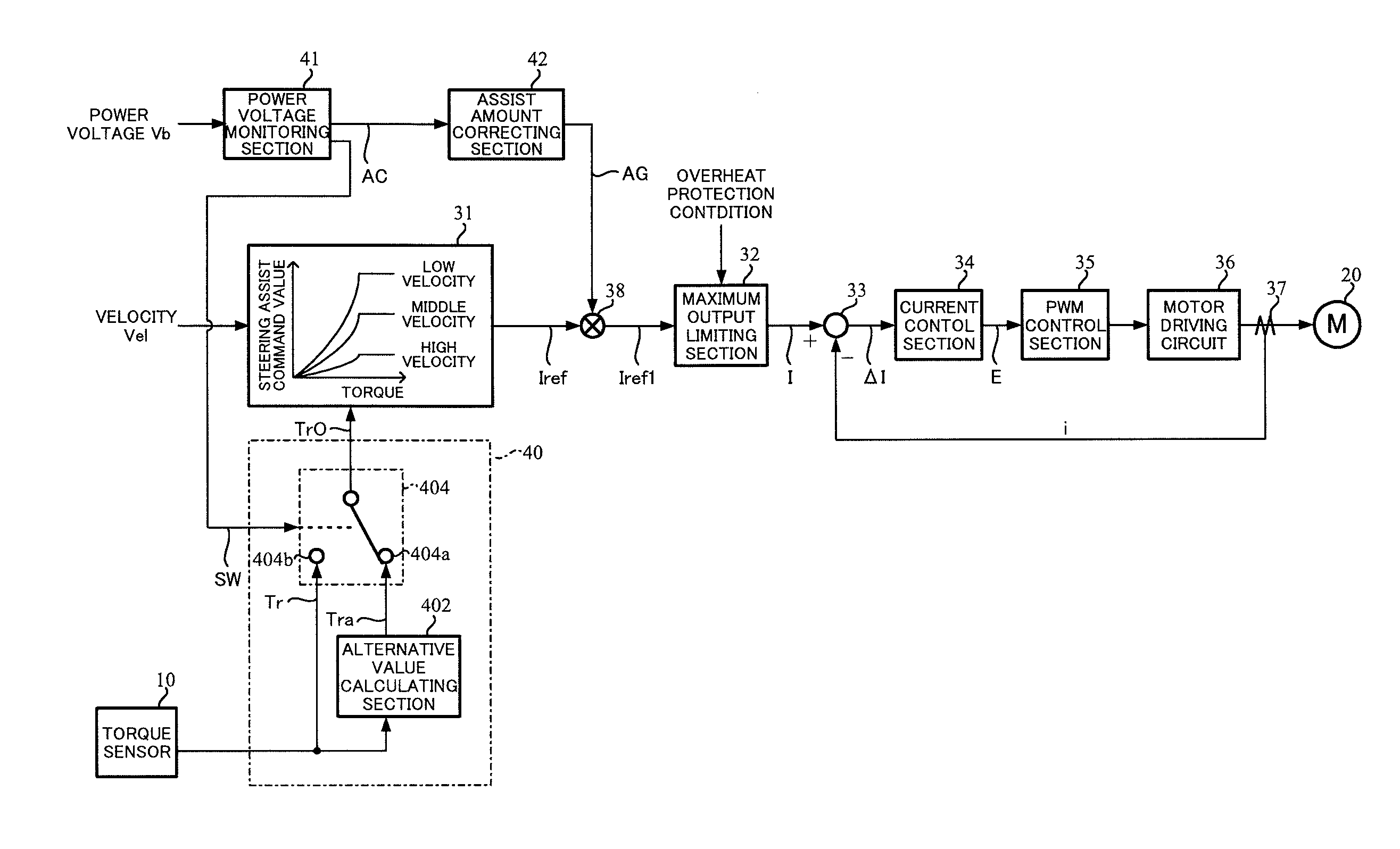 Electric power steering apparatus