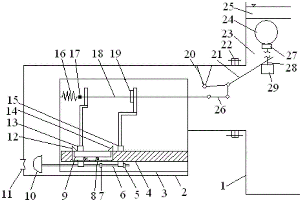 A fully automatic drain slide valve