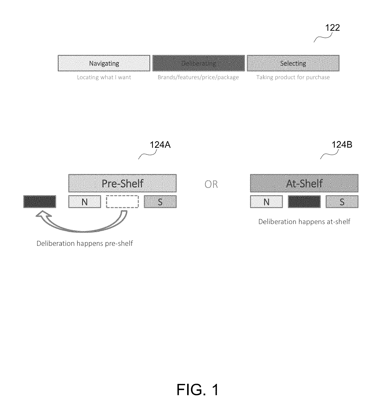 At-shelf brand strength tracking and decision analytics