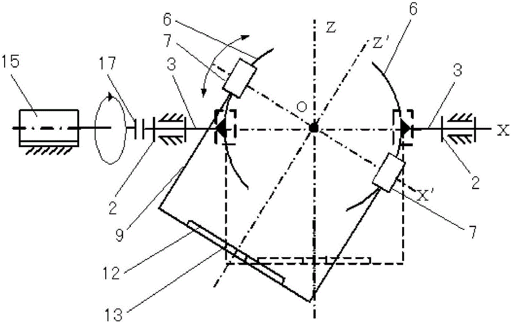 Multi-degree-of-freedom ankle dynamic exoskeleton