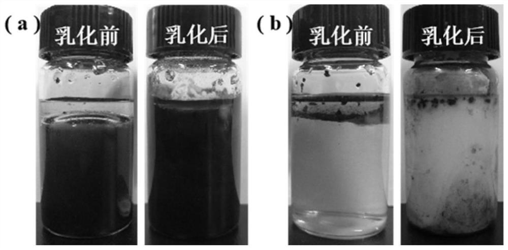 Super-hydrophobic conductive leather and preparation method thereof