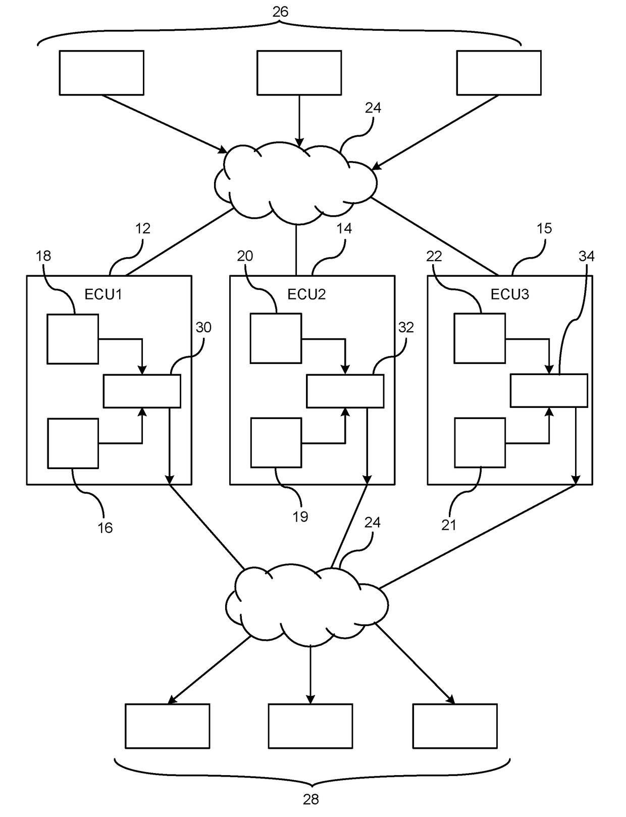 Fault-tolerance pattern and switching protocol for multiple hot and cold standby redundancies