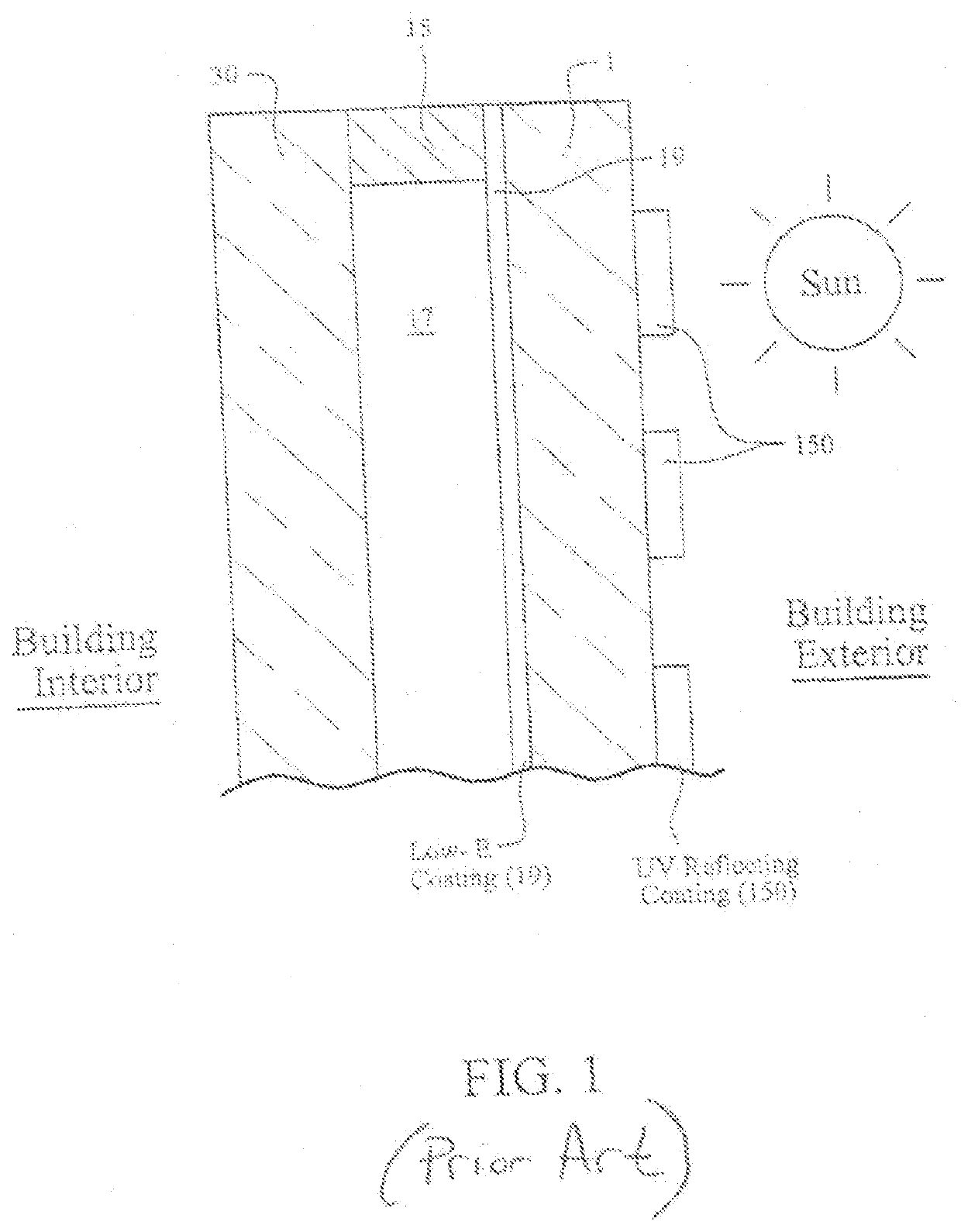 Window unit having UV reflecting coating with high contrast ratio at large viewing angles for reducing bird collisions