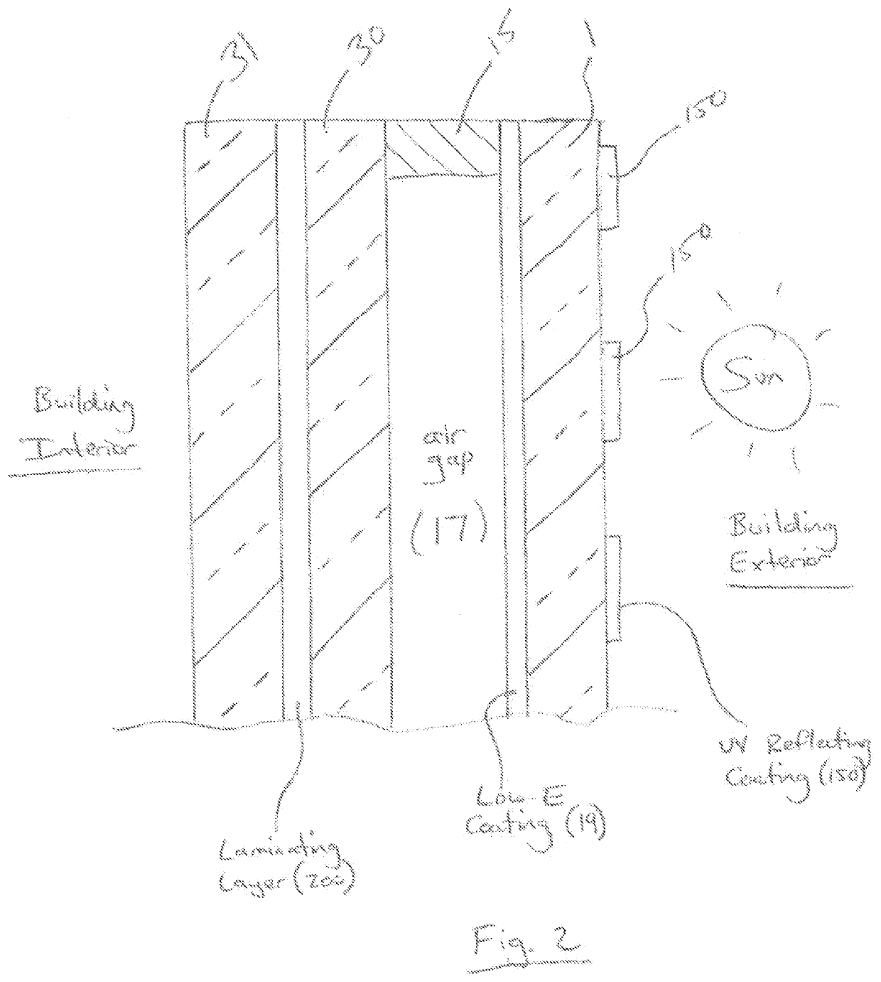 Window unit having UV reflecting coating with high contrast ratio at large viewing angles for reducing bird collisions