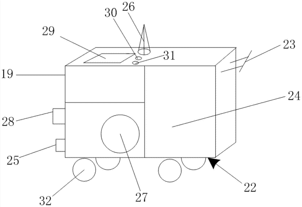 High-altitude grounding device for hydraulic lift