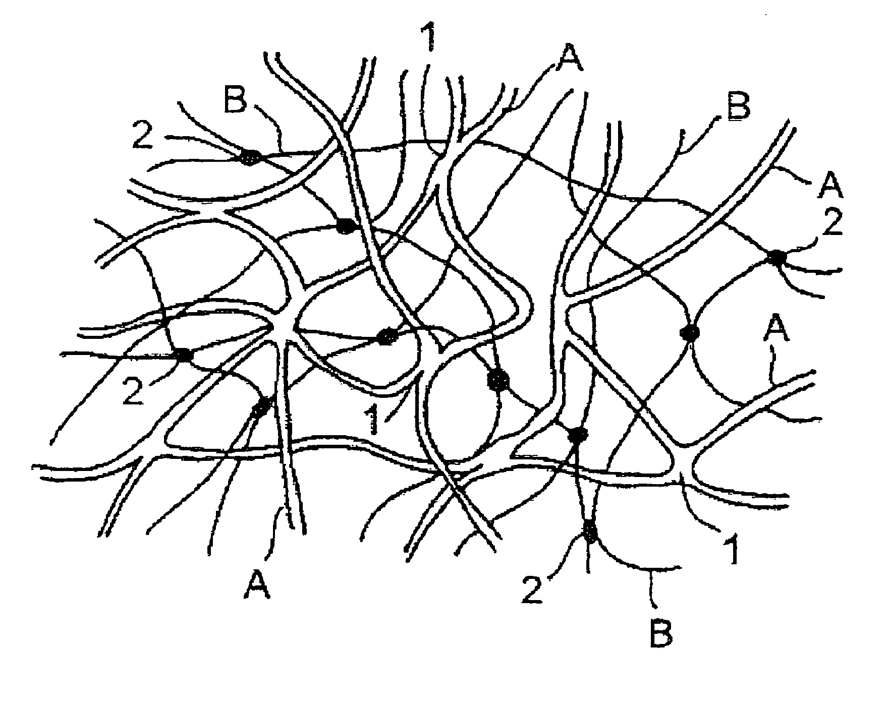 Artificial meniscus and process of making thereof