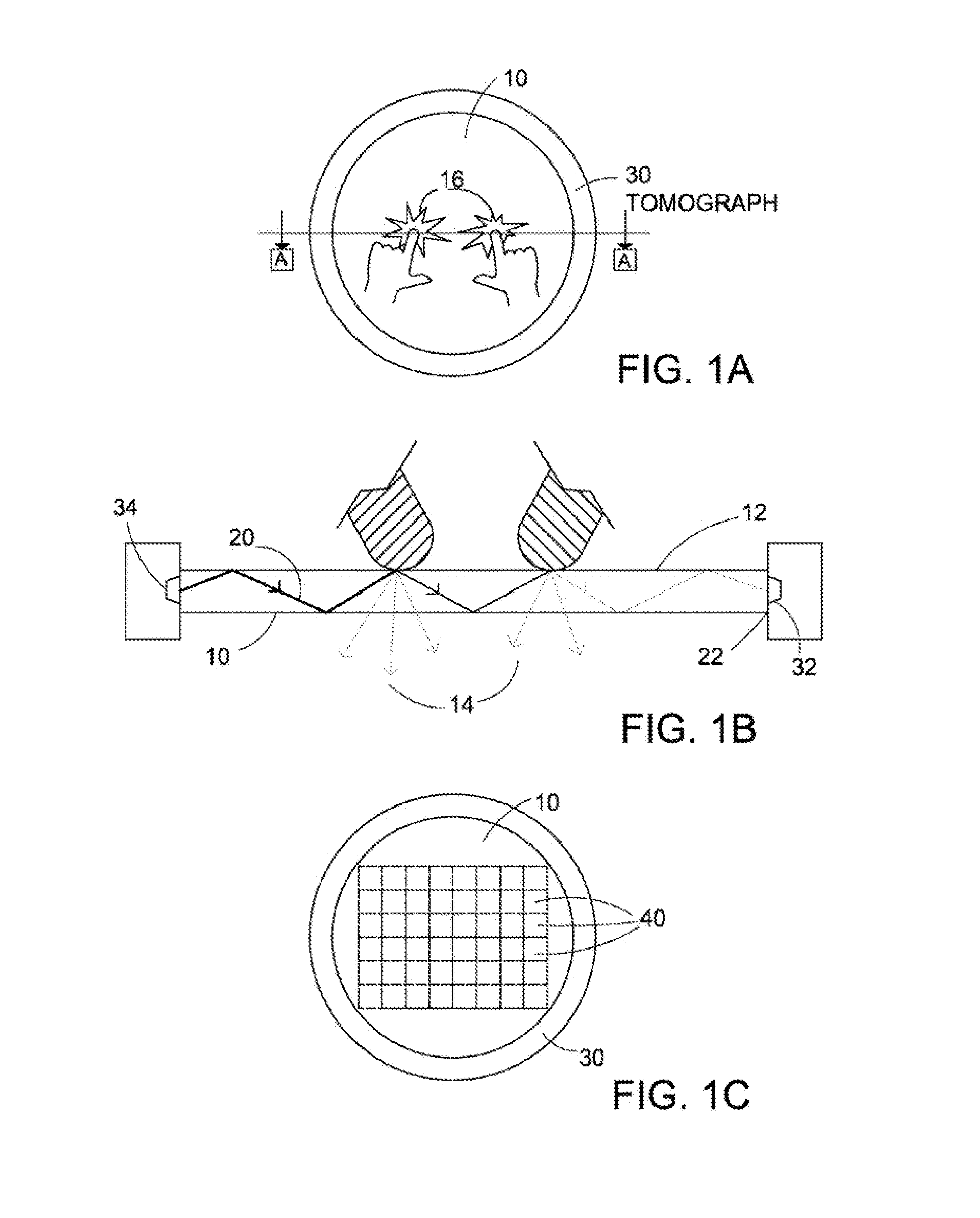 Method and apparatus for time-varying tomographic touch imaging and interactive system using same