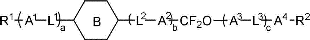 Liquid crystal compound containing indan and difluoro methylenedioxy bridge, as well as preparation method and application thereof