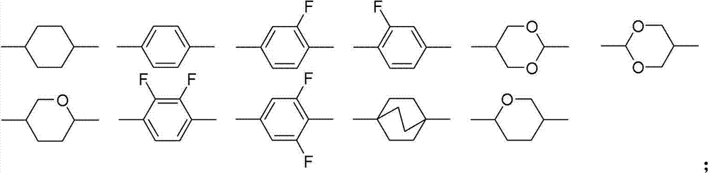 Liquid crystal compound containing indan and difluoro methylenedioxy bridge, as well as preparation method and application thereof