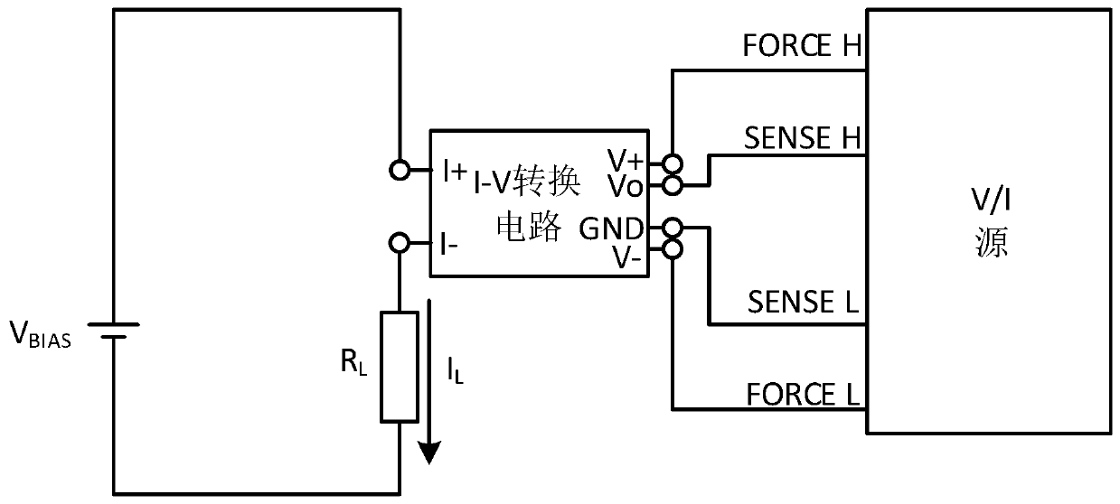 Weak current measuring device of ATE system and measuring method