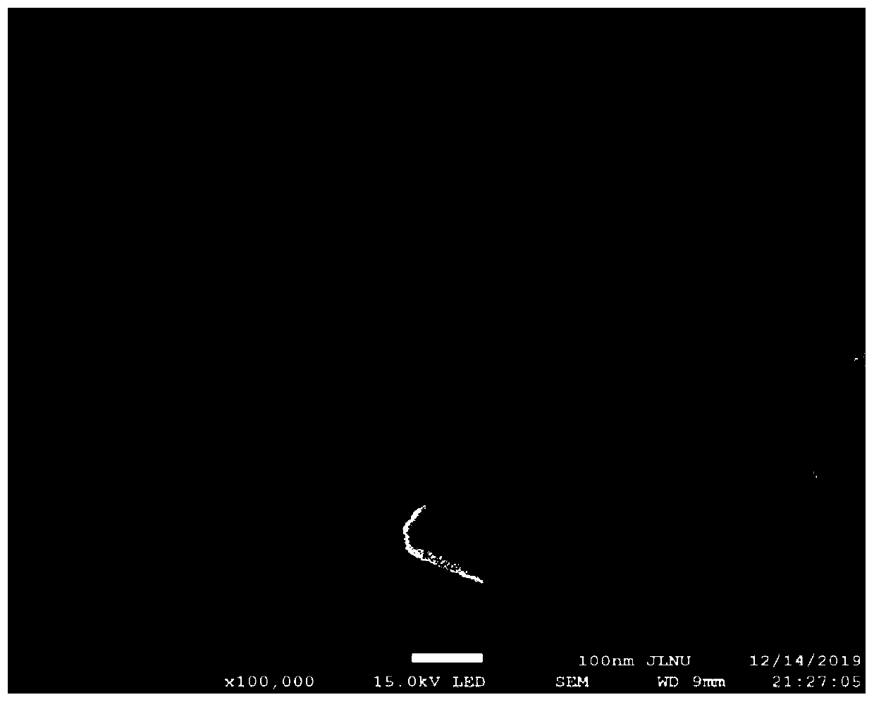 Preparation method of nitrogen-doped modified zinc oxide visible-light photocatalyst