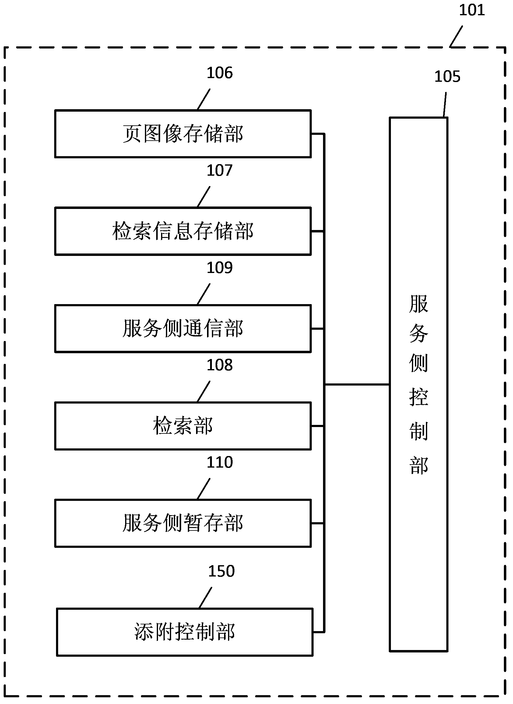 Cloud server and image storage and retrieval system