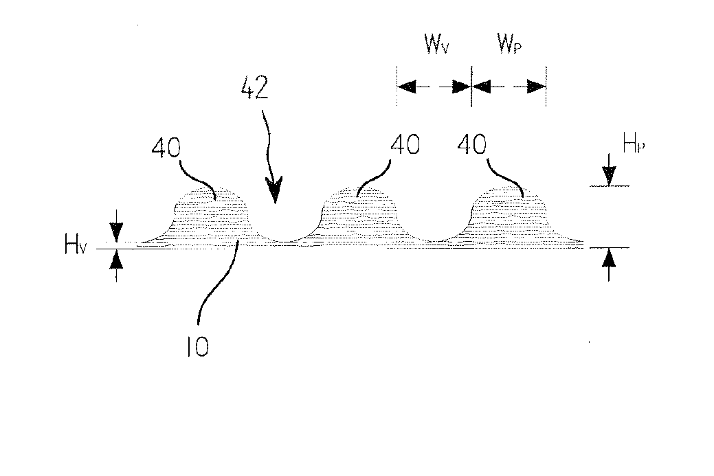 Method of making absorbent core structures with undulations