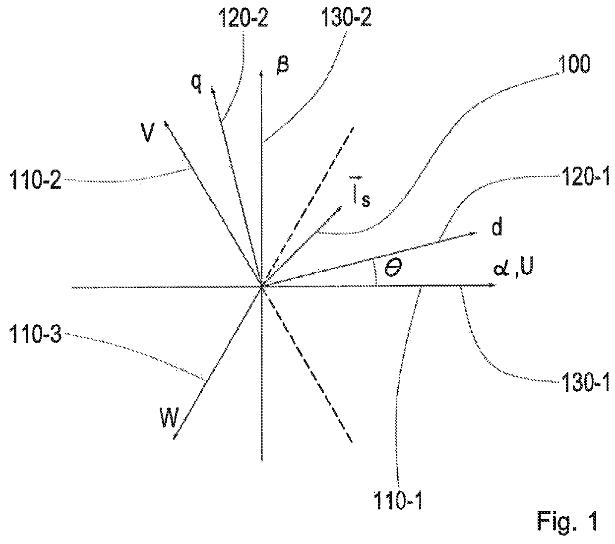 Processor, device, method and computer program to control an emergency operation of a multi-phase rotating field machine during interruption of a first phase current of a first phase of the rotating field machine