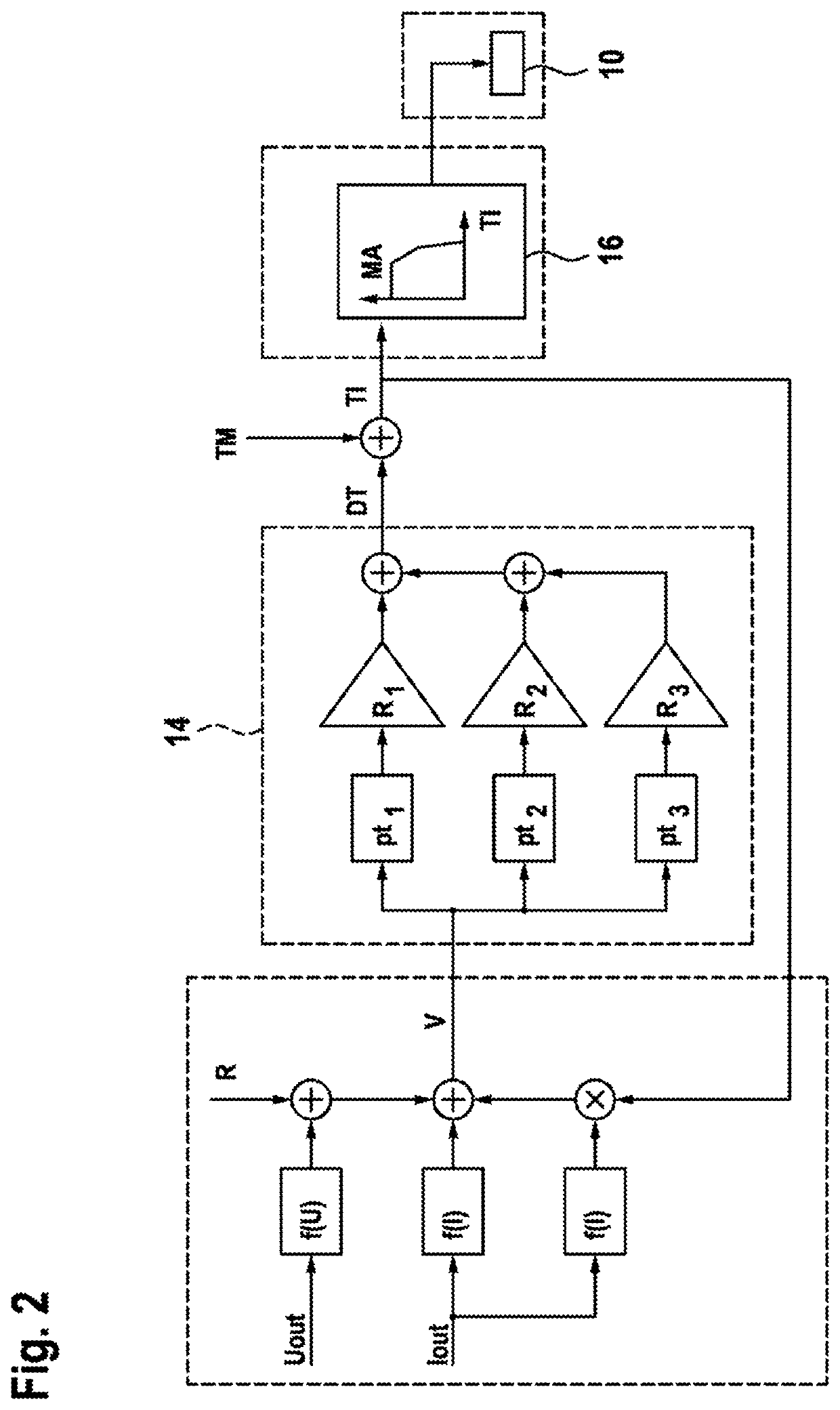 Method for overtemperature protection and audio apparatus