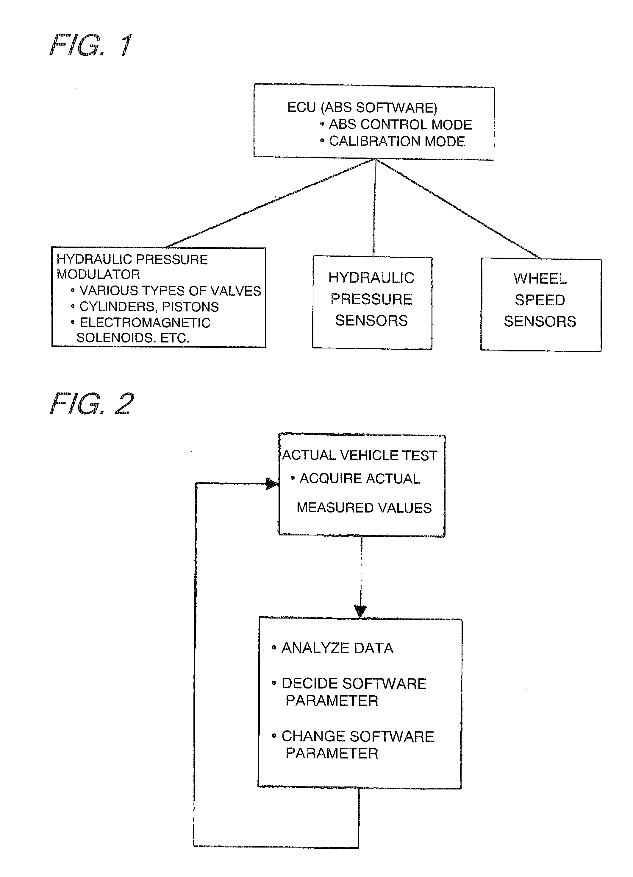 Vehicular abs control system with internal parameter automatic calibration function