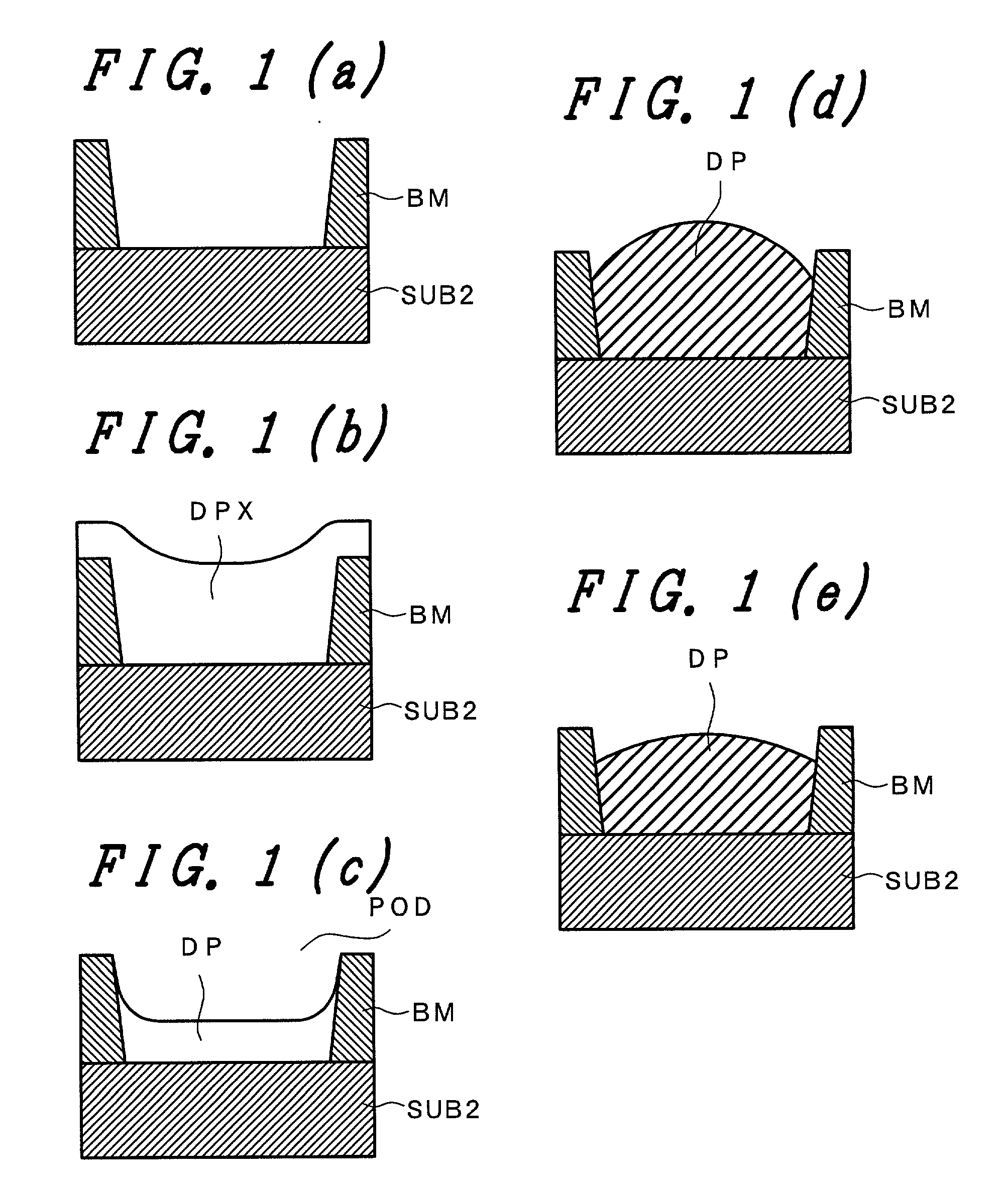 Method of manufacturing color filters and liquid crystal display device using these color filters