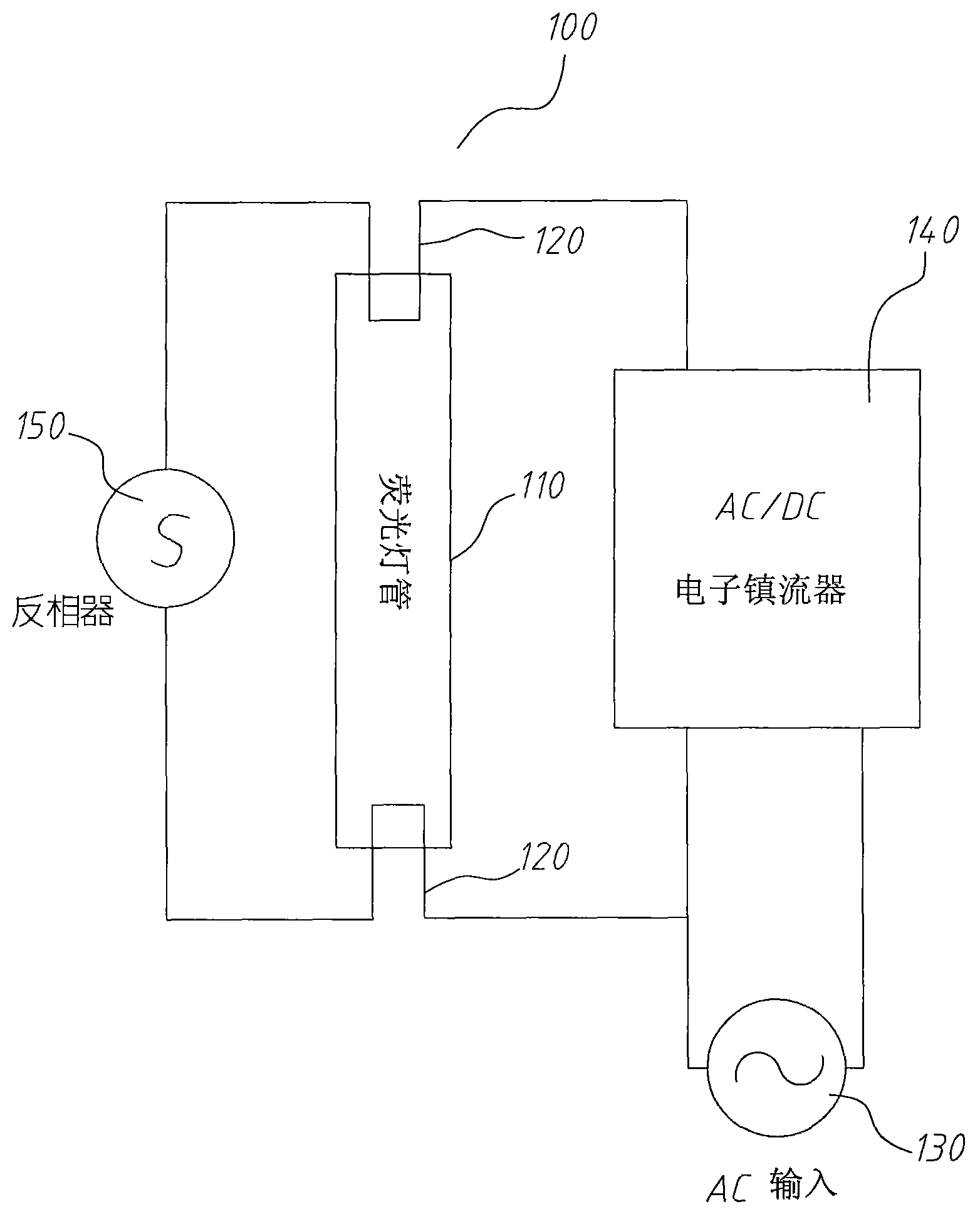 Flicker-free backlight module for display panel