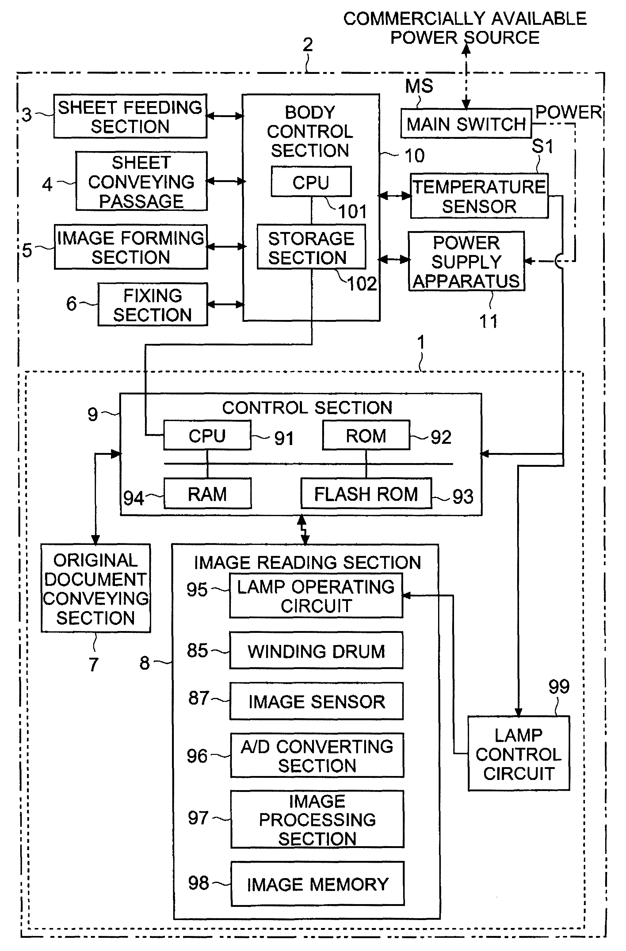 Image reading apparatus and image forming apparatus therewith