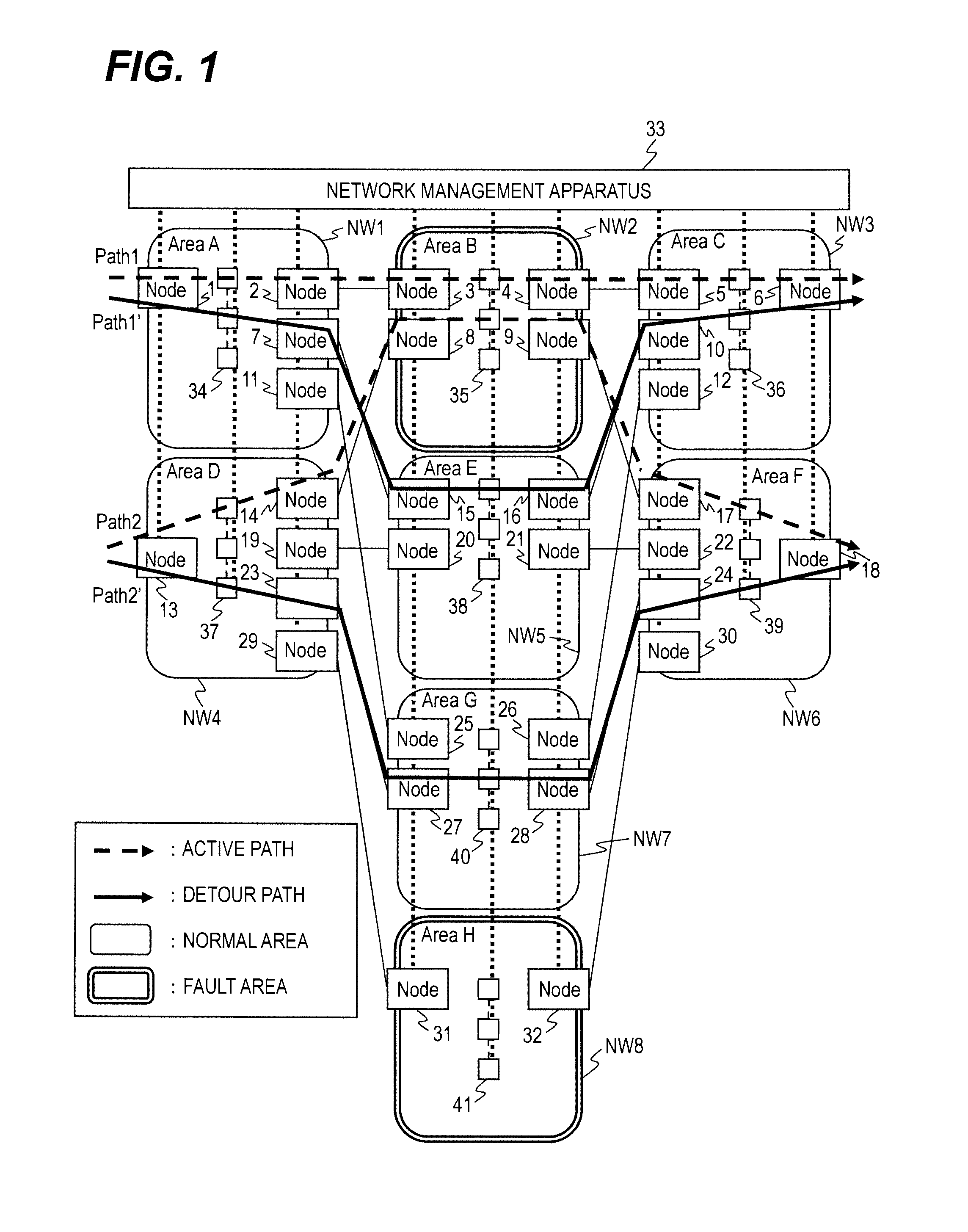 Communication system, communication method and network management apparatus