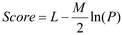 A power load peak forecasting method and device based on a Bayesian network model