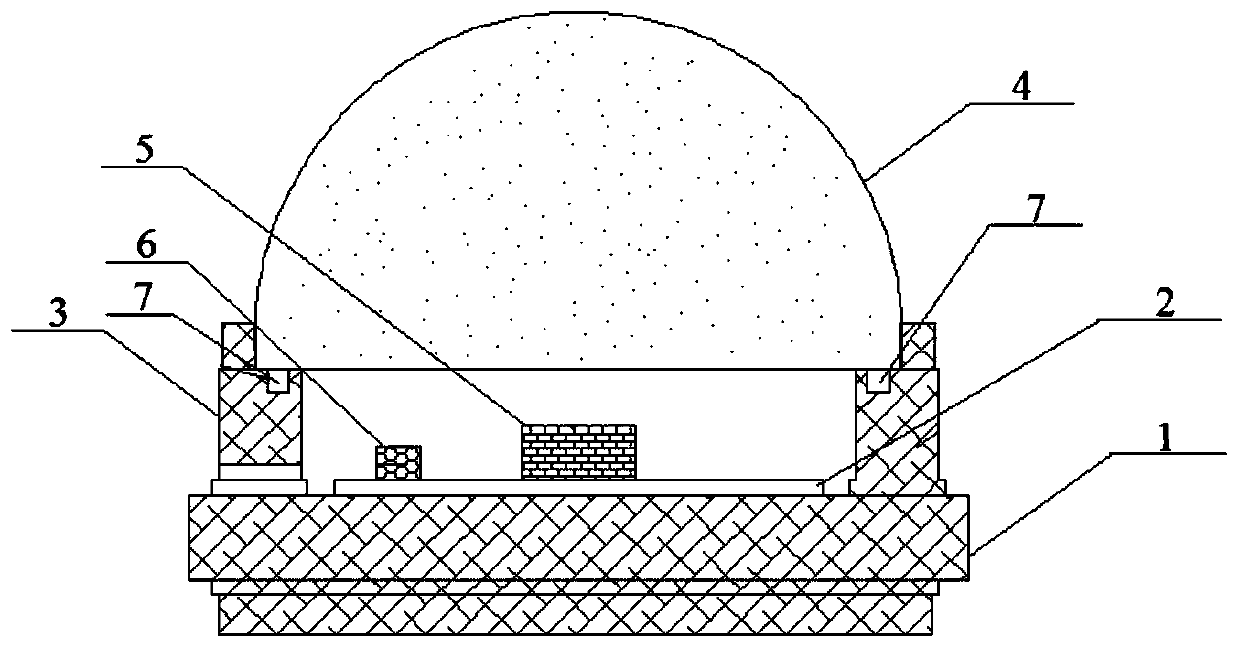 Deep ultraviolet LED device and preparation method thereof