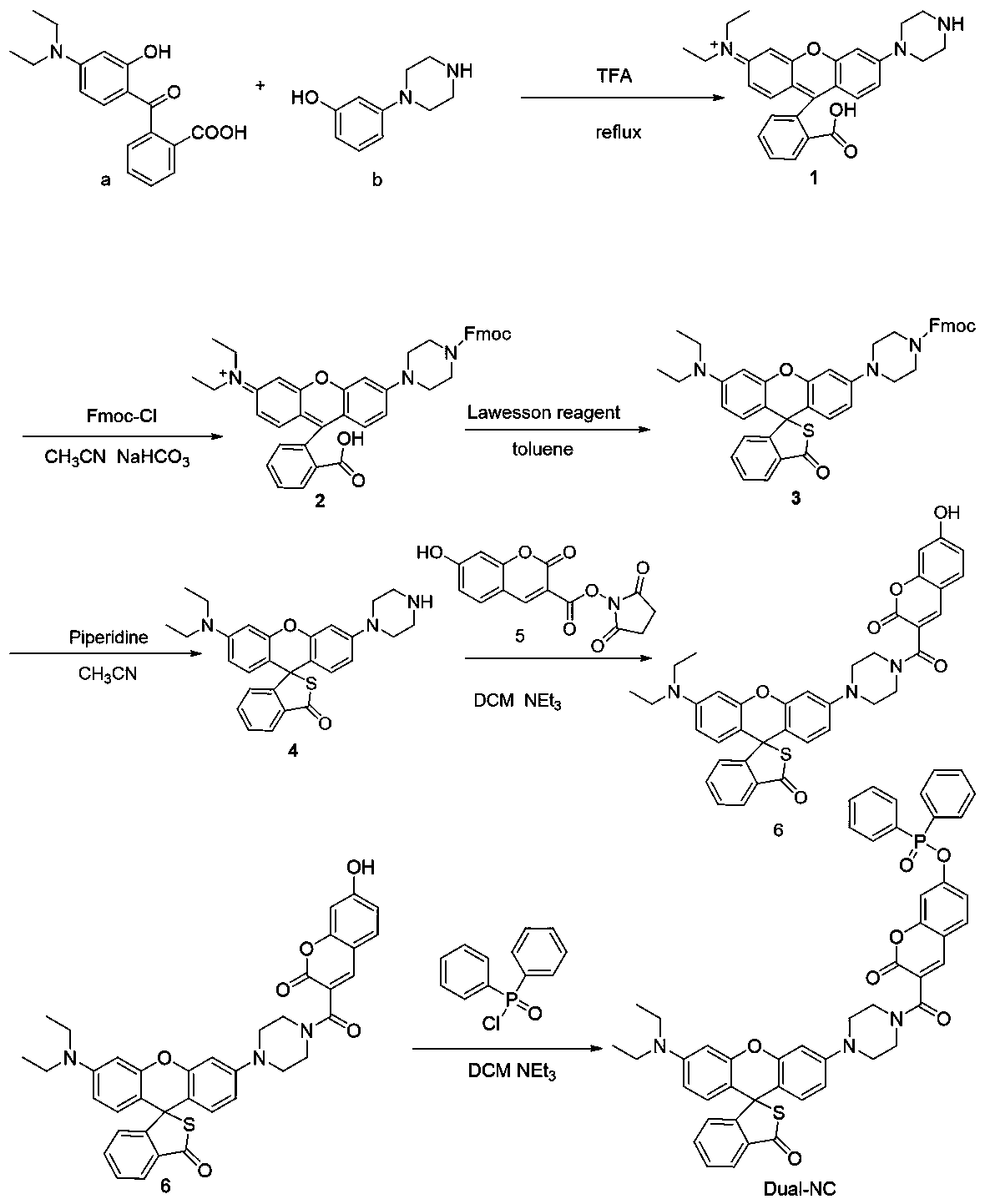 Preparation method of fluorescent probe for distinguishing peroxynitrite and hypochlorite on basis of xanthene and coumarin