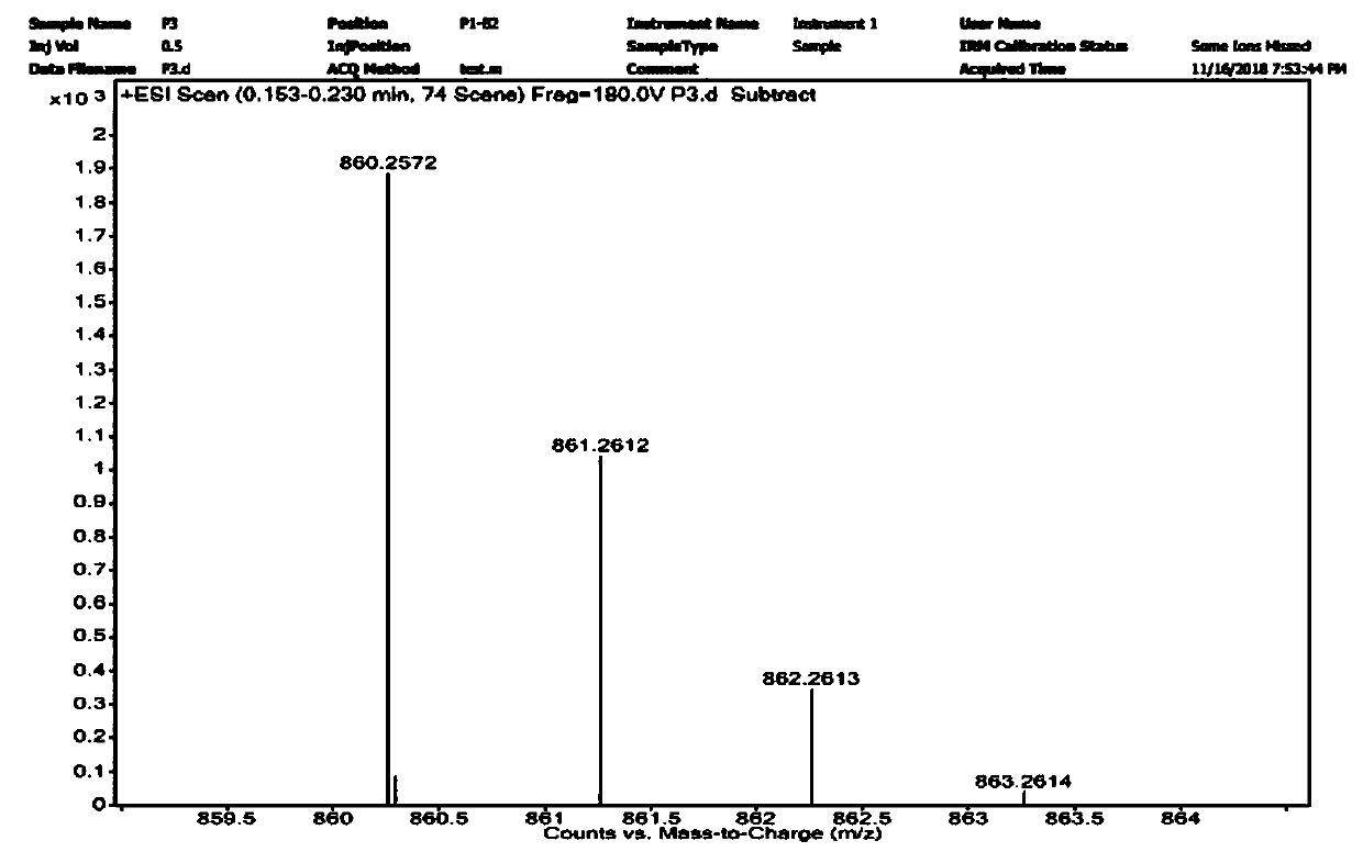 Preparation method of fluorescent probe for distinguishing peroxynitrite and hypochlorite on basis of xanthene and coumarin