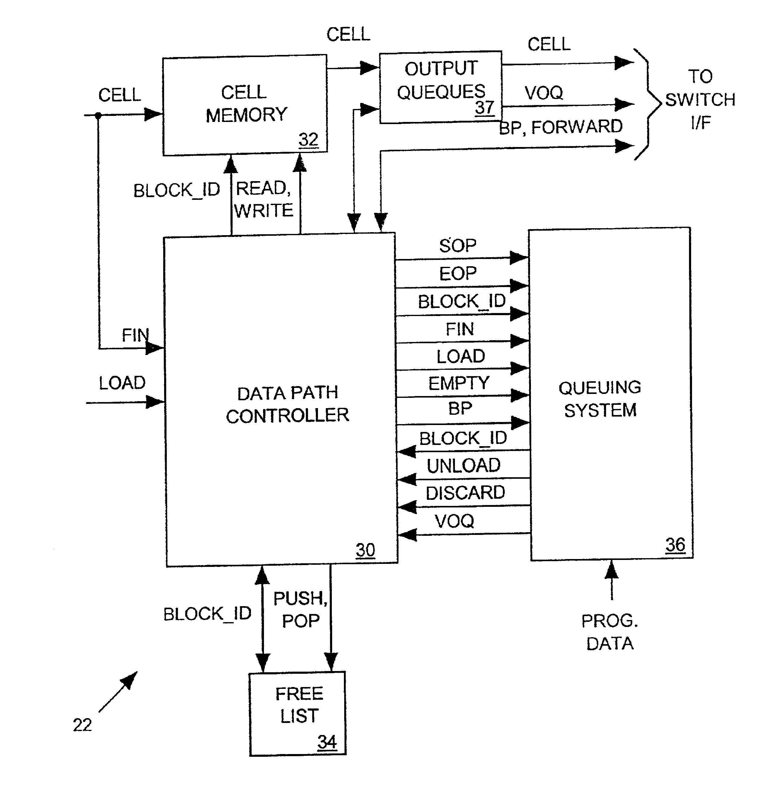 Traffic manager for network switch port