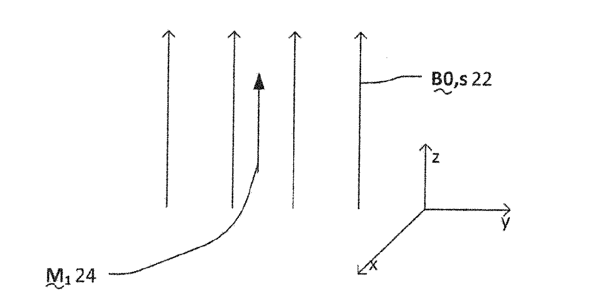 Method and system for magnetic resonance imaging