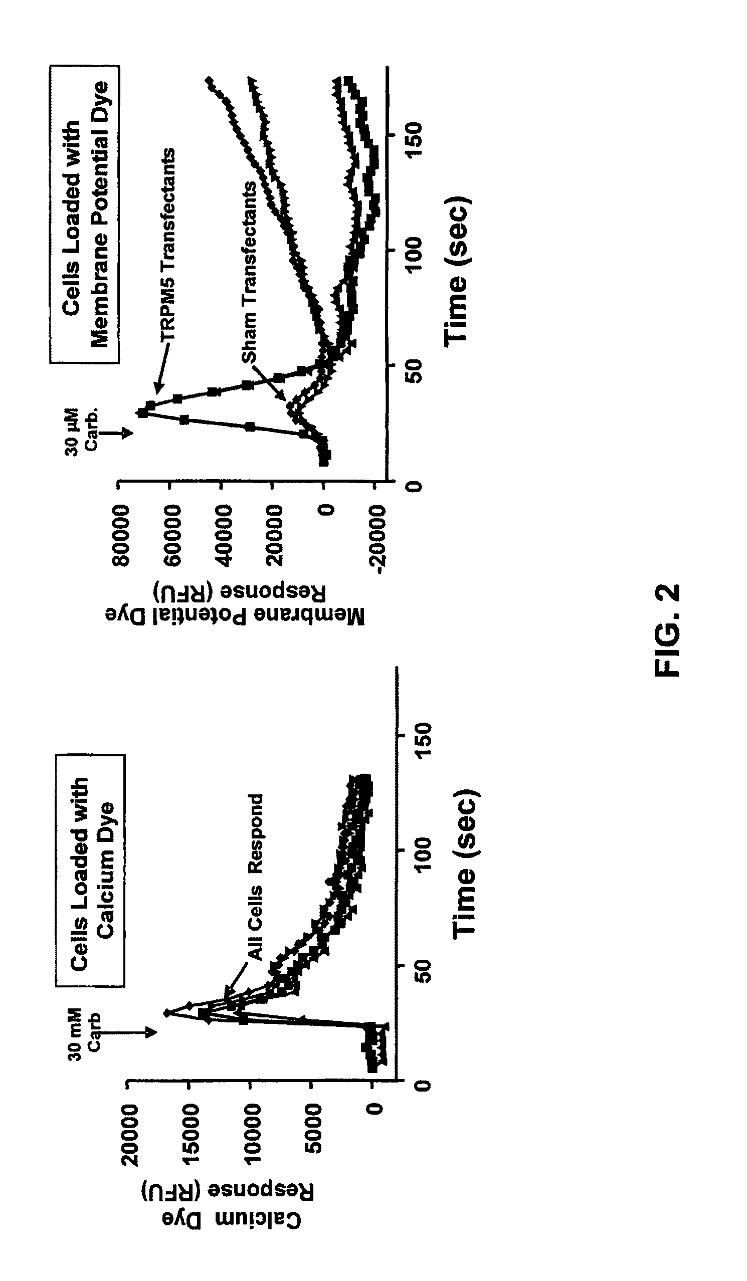 Heterocyclic compounds as sweetener enhancers