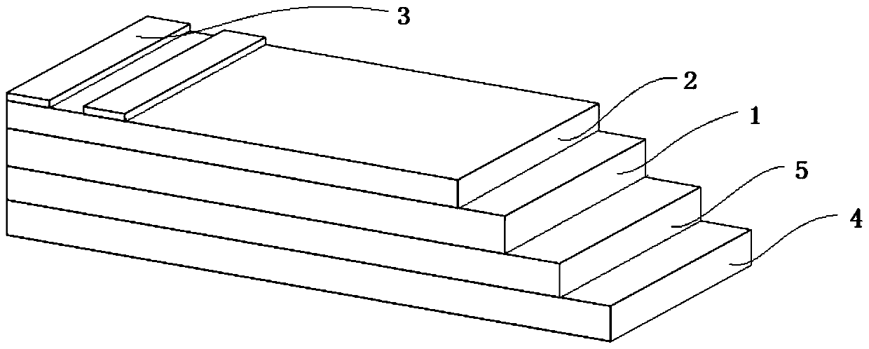 Conductive backboard with high heat dissipation and low resistivity and manufacturing method thereof