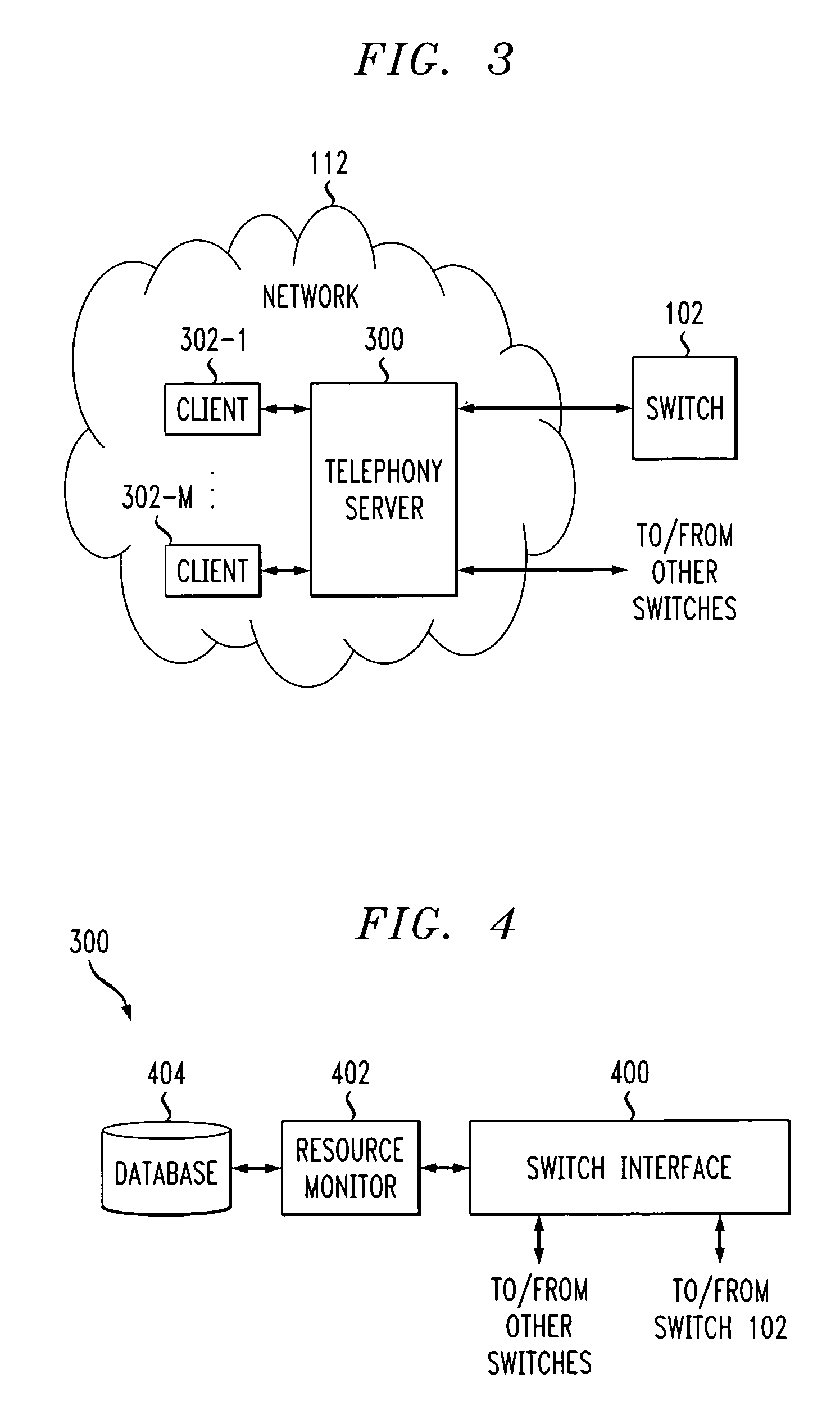 Method and apparatus for monitoring of switch resources using resource group definitions