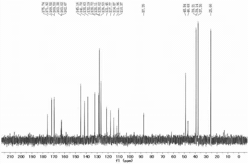 Synthesis method of water-soluble squarylium indocyanine multifunctional cell fluorescent dye