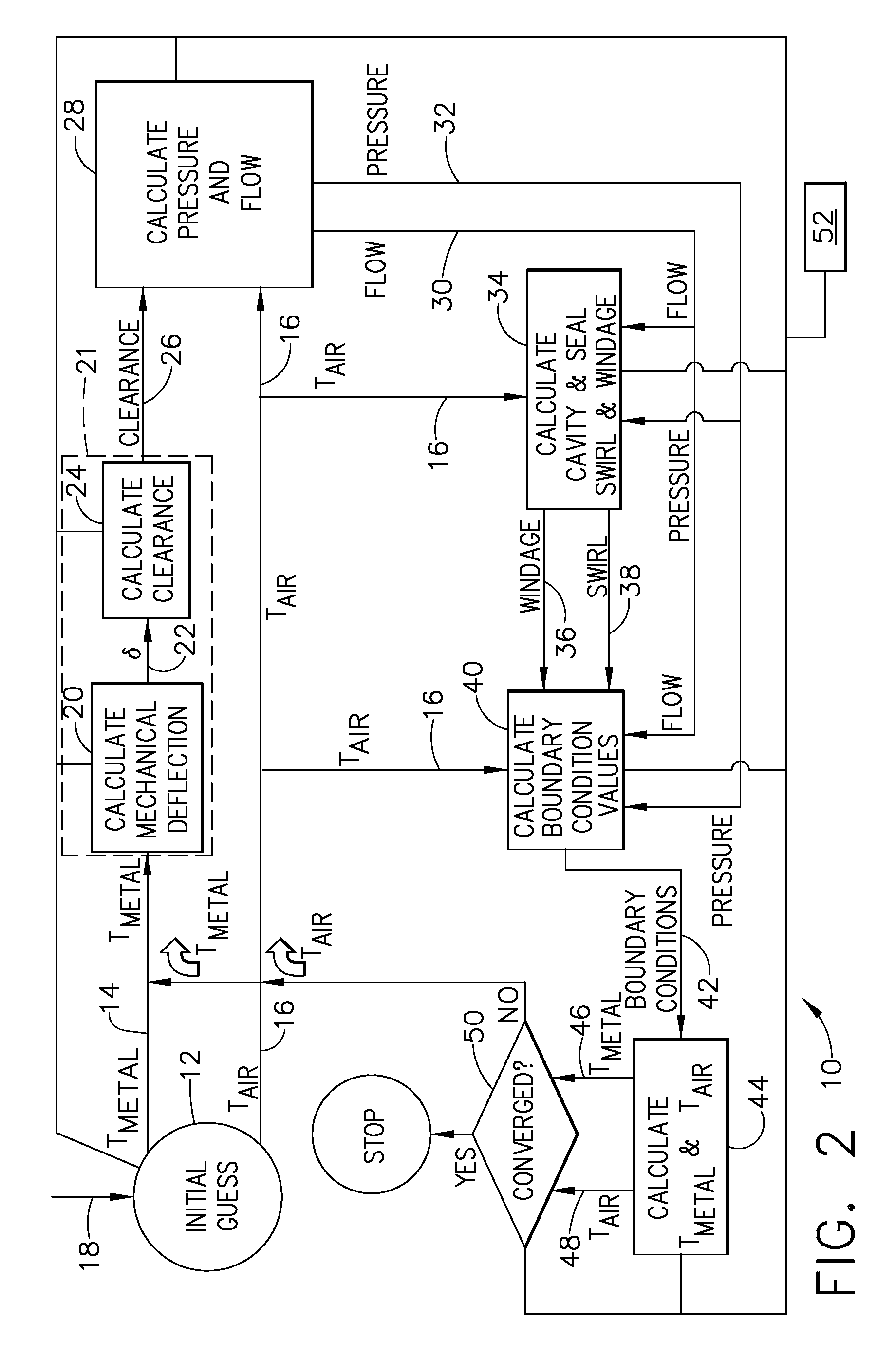 Integrated Engineering Analysis System