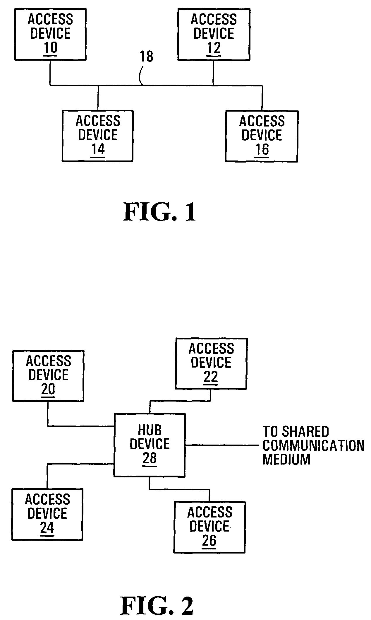 Access systems and methods for a shared communication medium