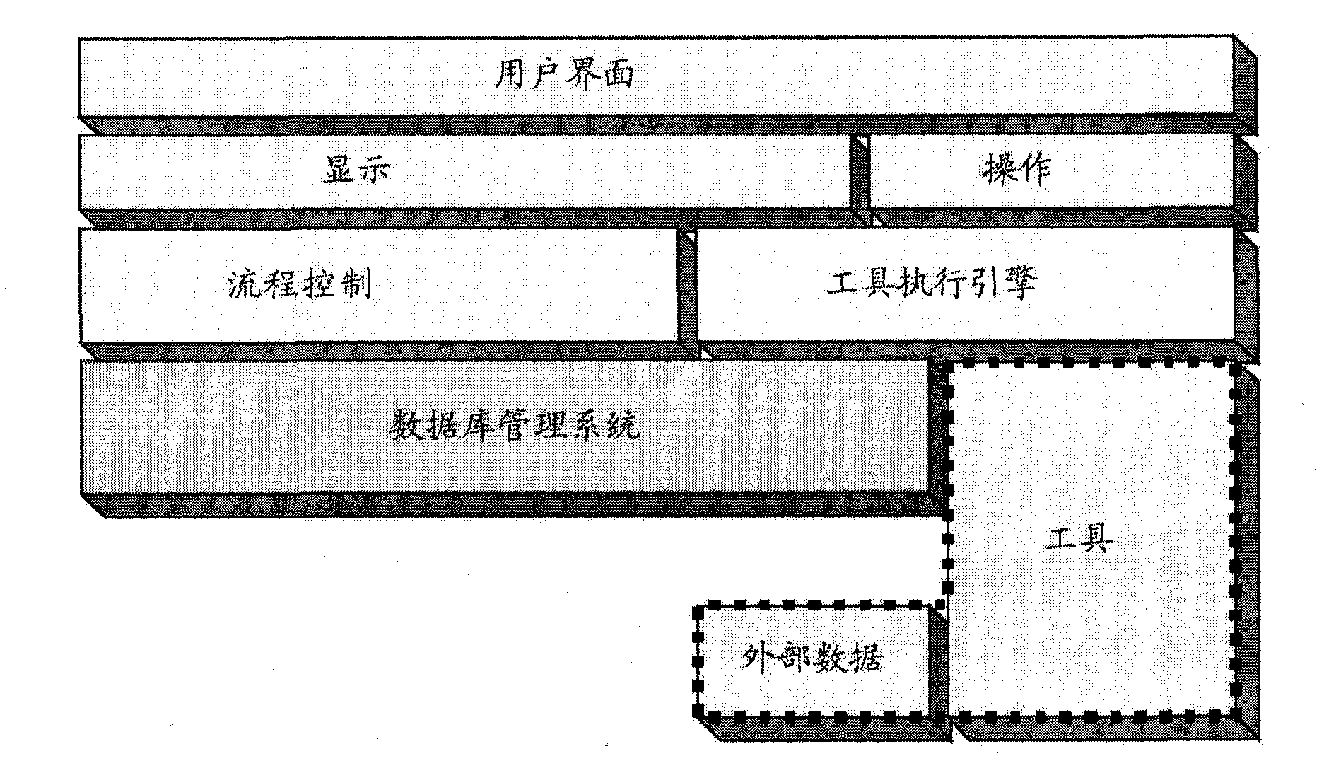 A medical analysis system