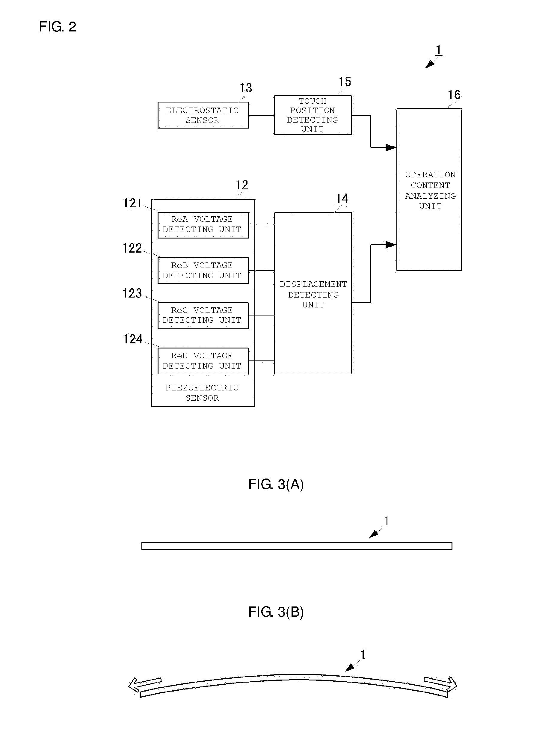 Touch Type Input Termnal