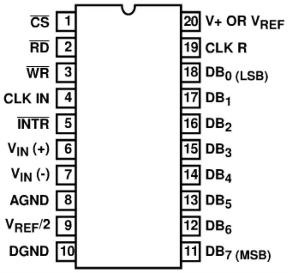 An adaptive adjustment device for transmitting power of an induction logging tool