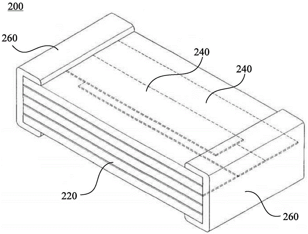 Screen printing equipment for small-sized capacitors and method for manufacturing small-sized capacitors