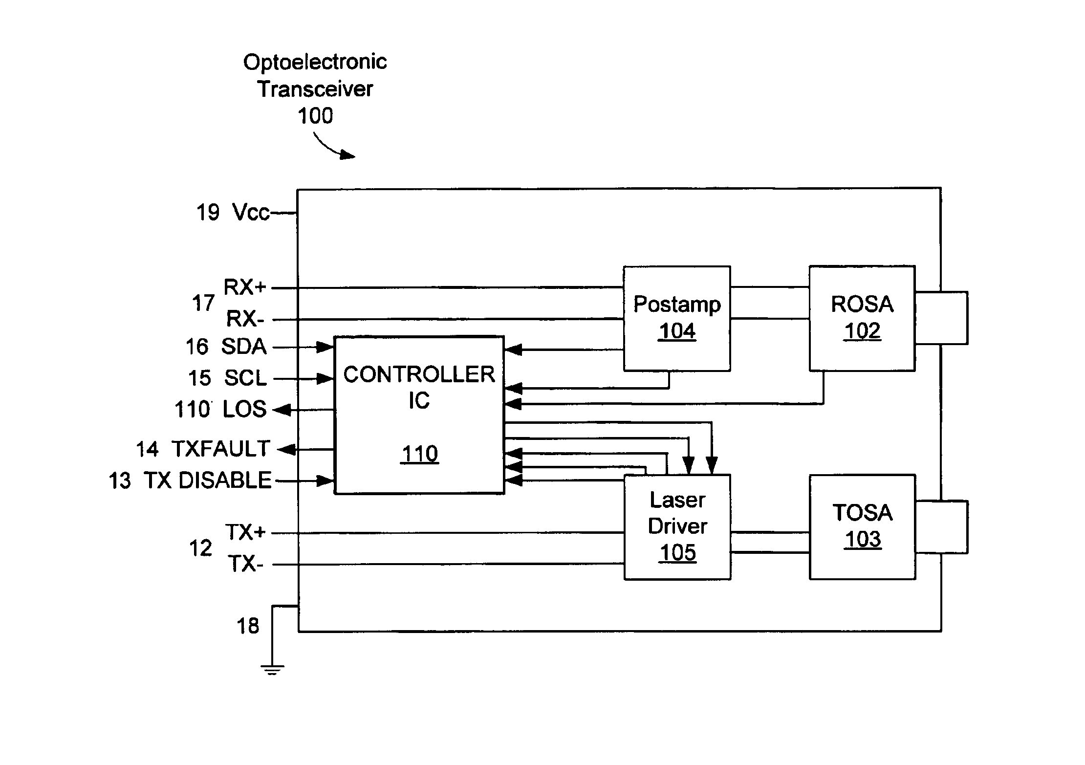 Memory mapped monitoring circuitry for optoelectronic device